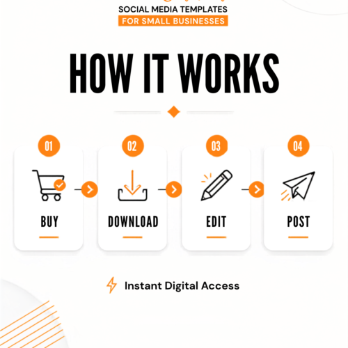 30 Canva Social Media Templates for Small Businesses
